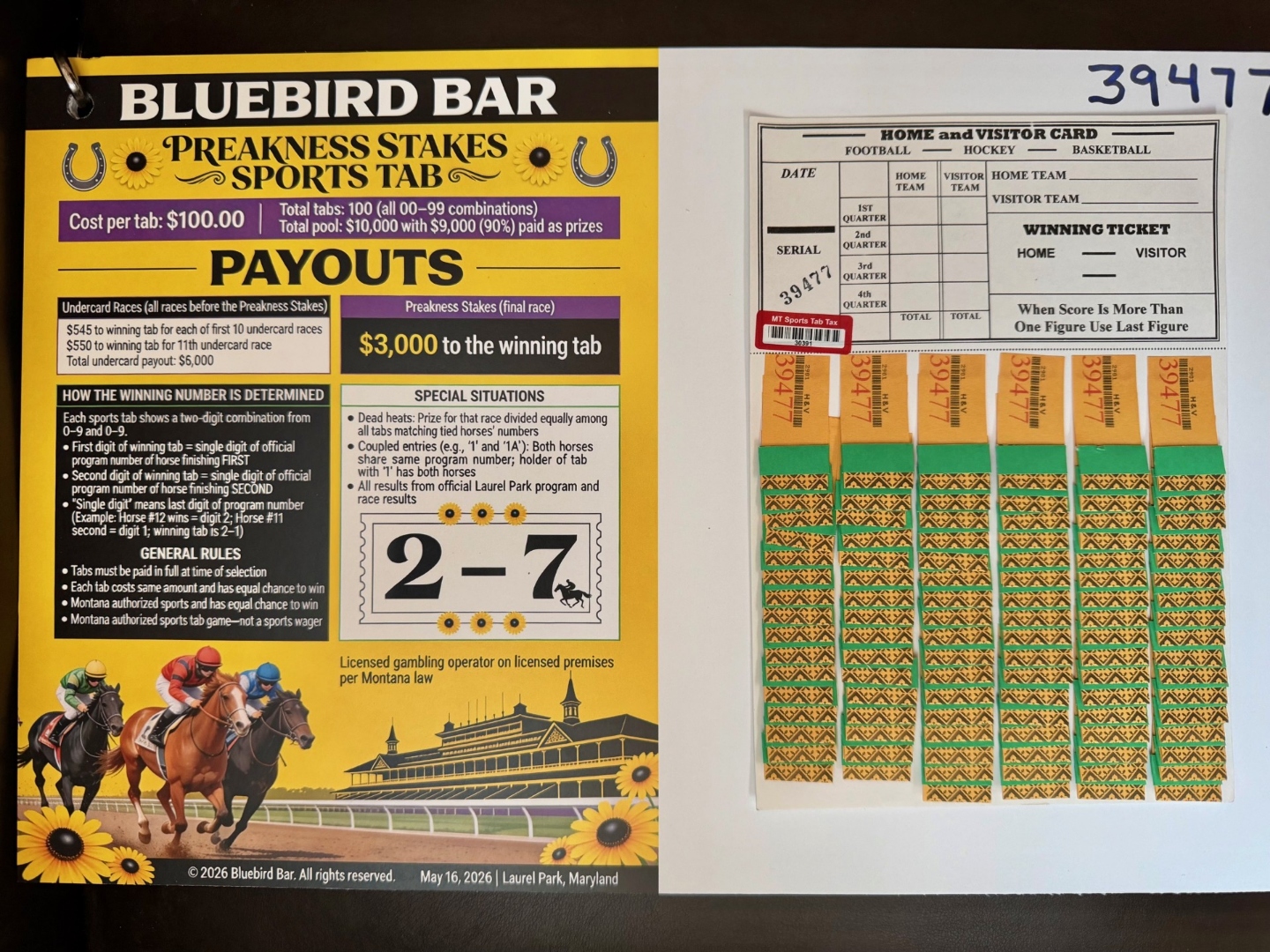 Preakness Stakes Sports Tab Board